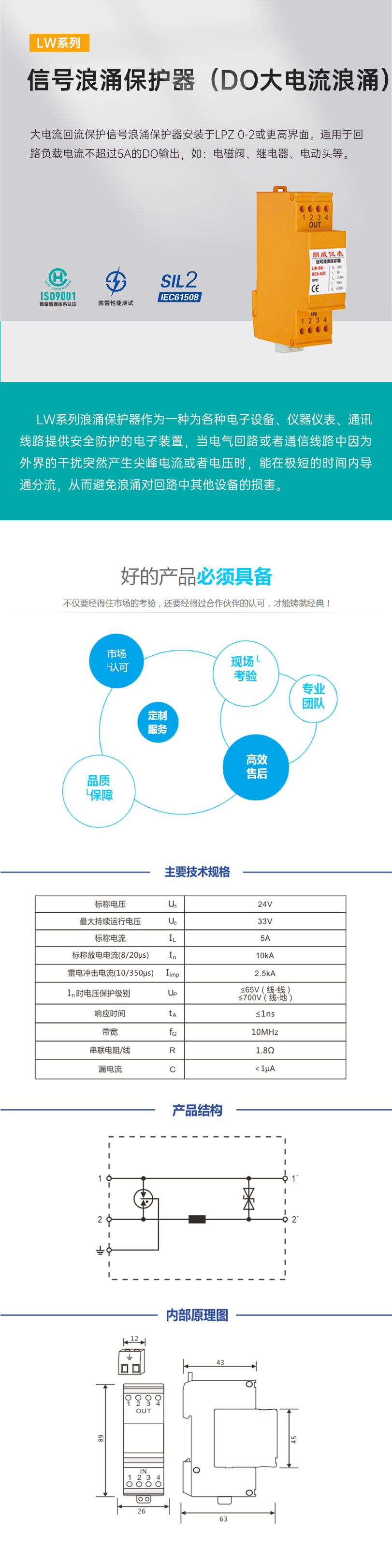 信號(hào)浪涌大電流.jpg