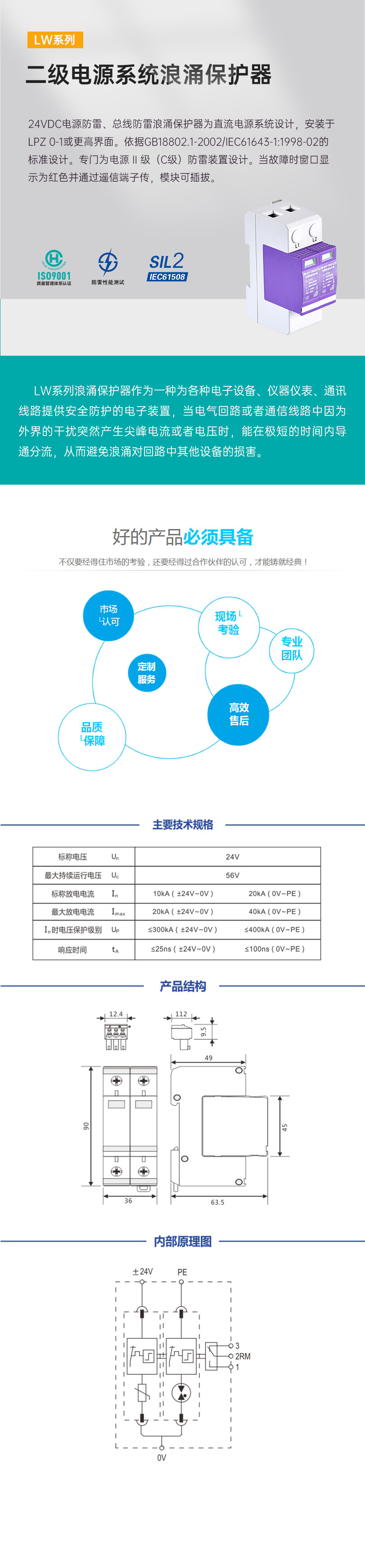 二級(jí)電源系統(tǒng)浪涌保護(hù)器.jpg