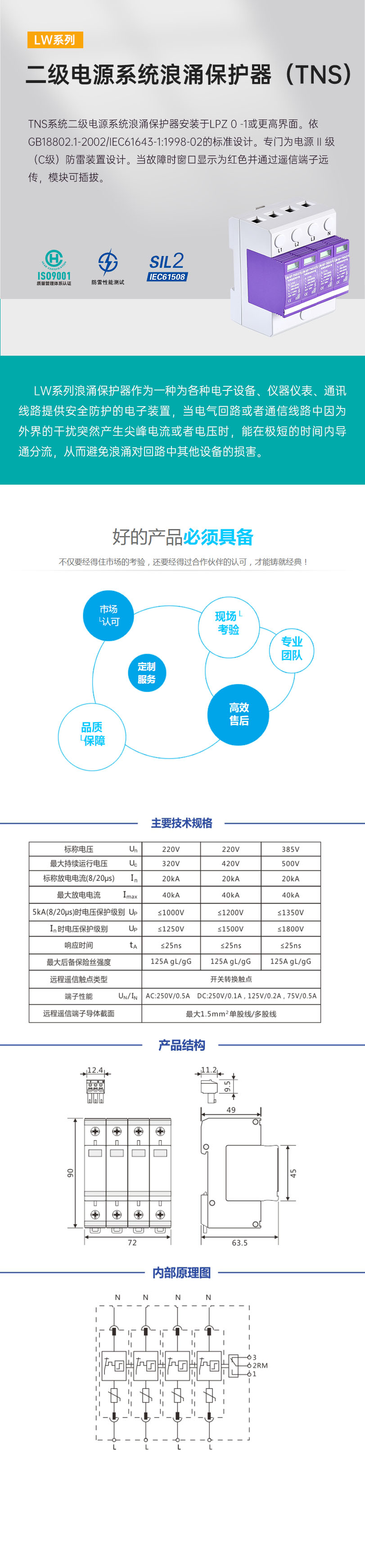 二級電源系統(tǒng)浪涌保護(hù)器（TNS）.jpg