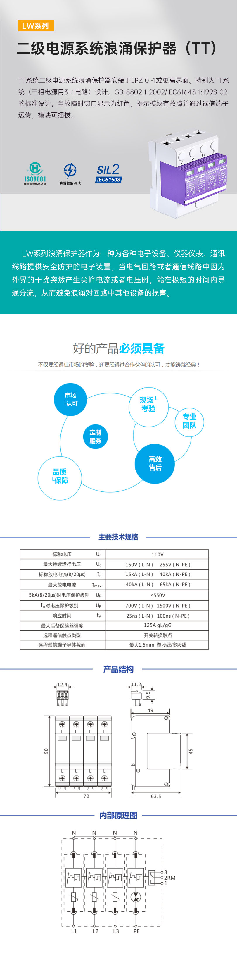 二級電源系統(tǒng)浪涌保護(hù)器（TT）.jpg