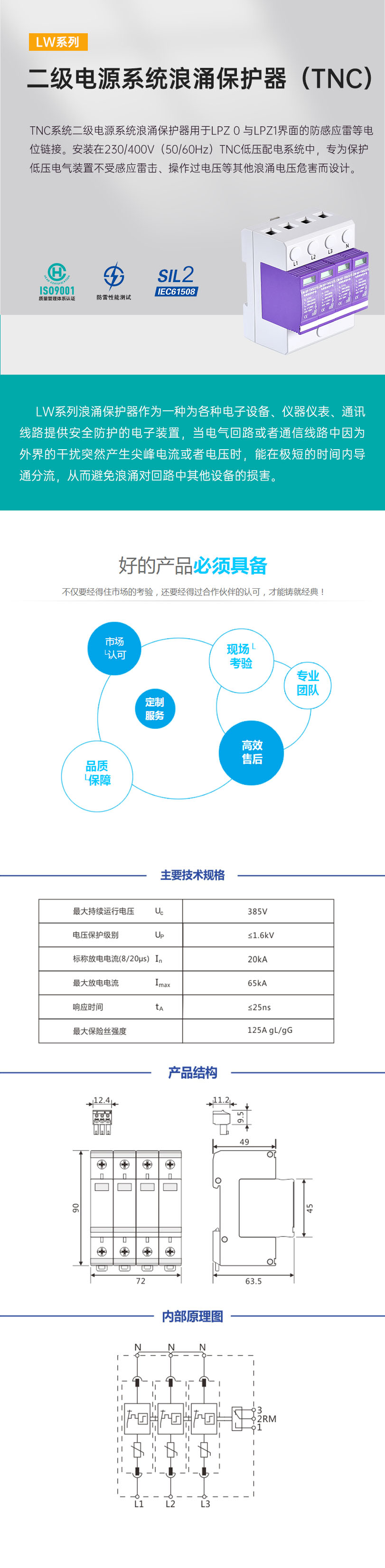 二級(jí)電源系統(tǒng)浪涌保護(hù)器（TNC）.jpg