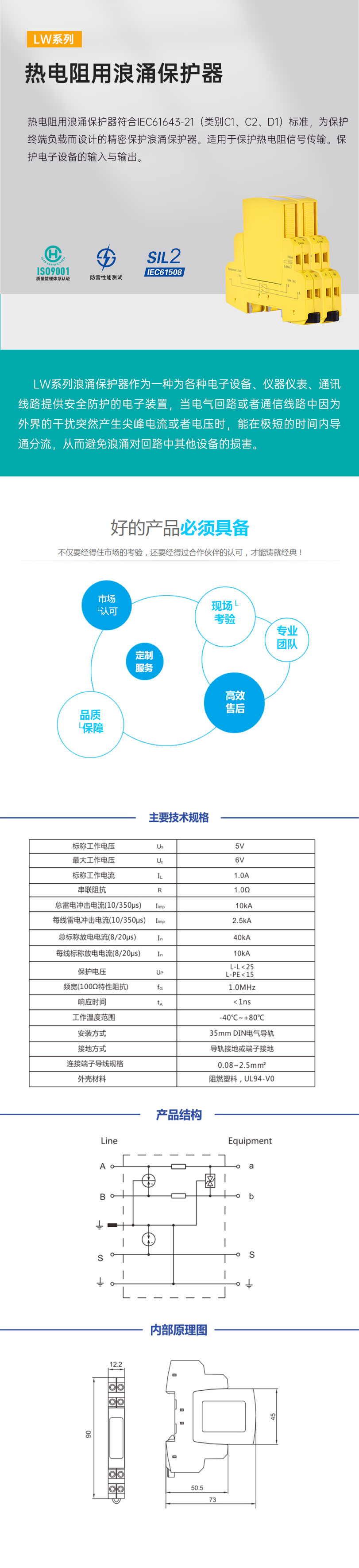 熱電阻用浪涌保護(hù)器.jpg