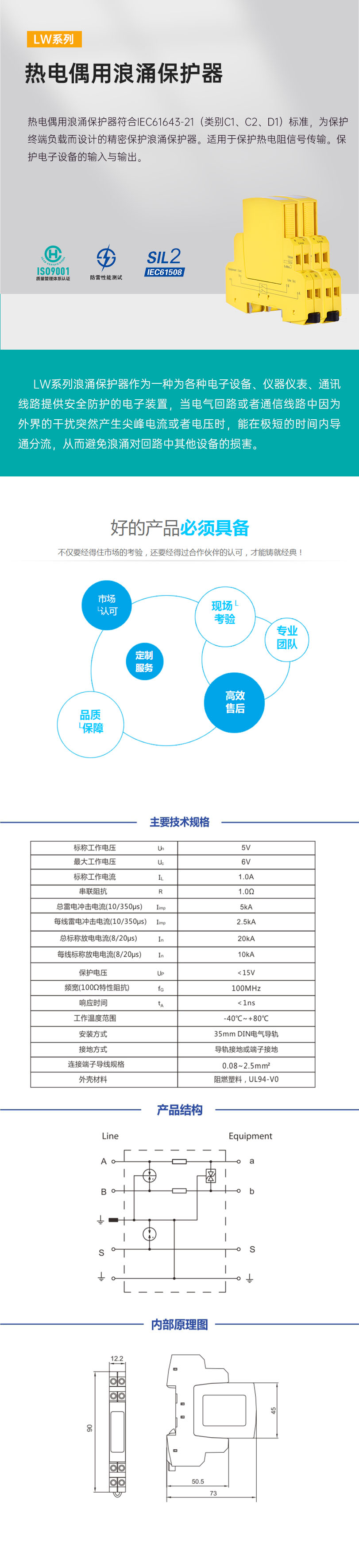 熱電偶用浪涌保護(hù)器.jpg