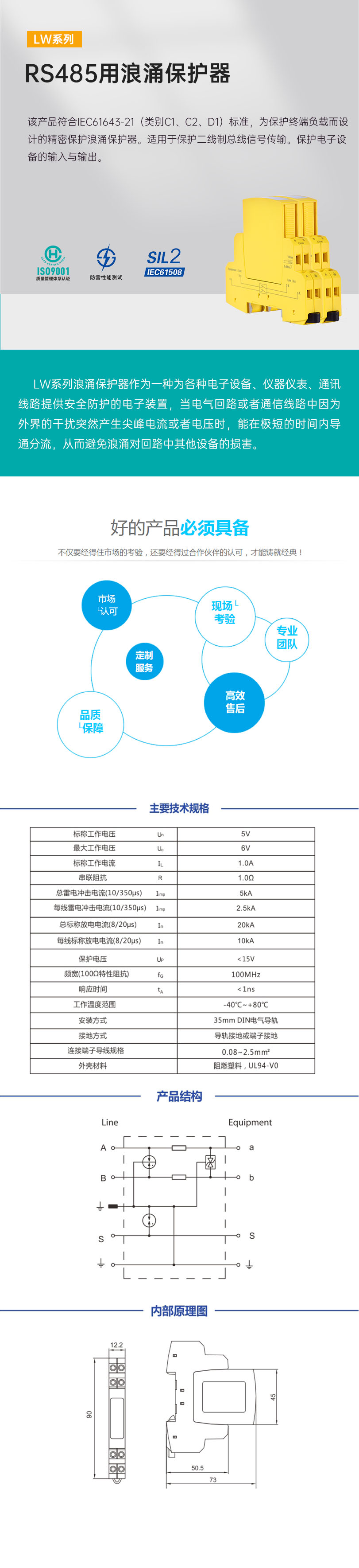 RS485用浪涌保護(hù)器.jpg