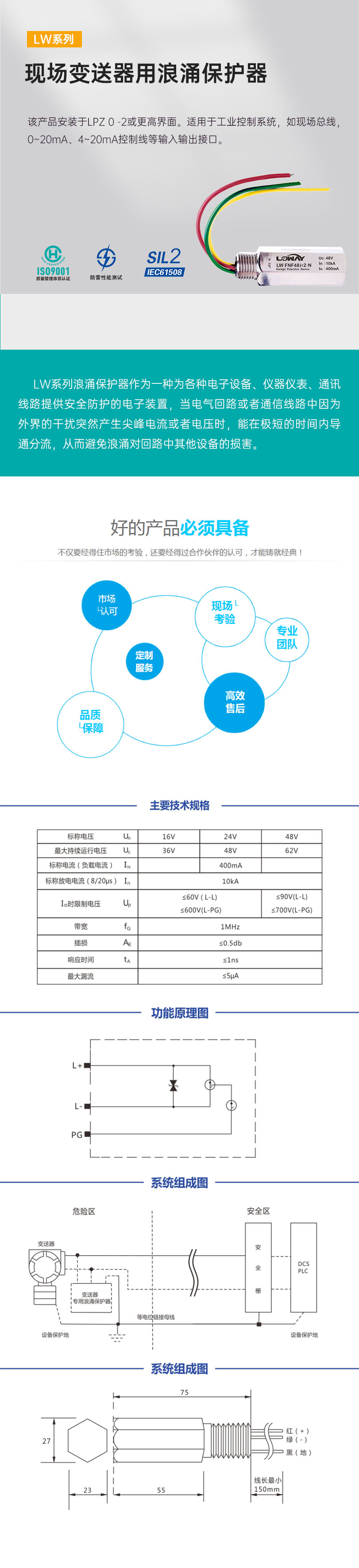 現(xiàn)場變送器用浪涌保護(hù)器.jpg